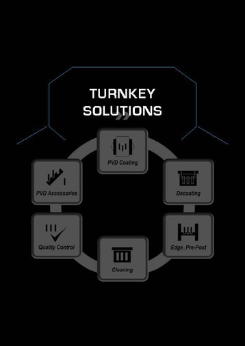 Turnkey solutions